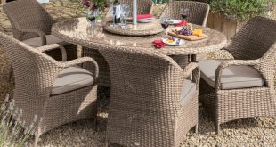 Hartman garden furniture  46