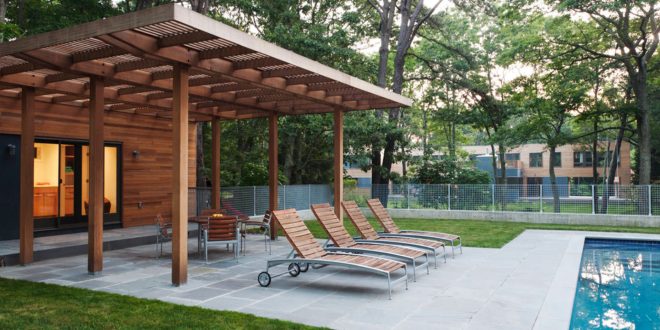 Provide sufficient environment to your yards with patio shade