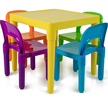 Tips to purchase Kids Table
and Chairs
