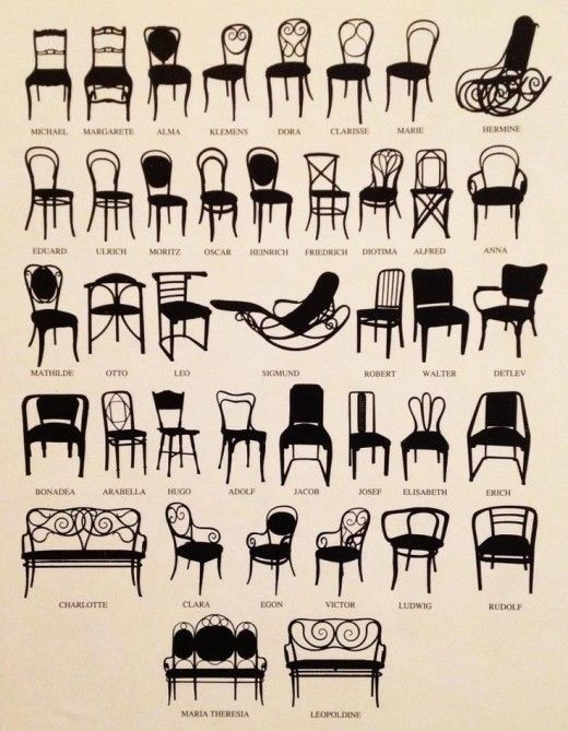 12 Types of Chairs for Your Different Rooms | Different Types of