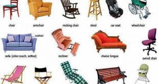 Chairs and the different types learning English