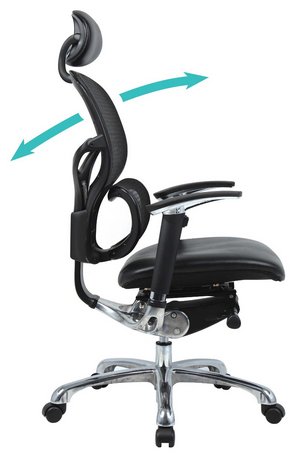 10 Best Orthopaedic Office Chairs For Back Support UK Buys