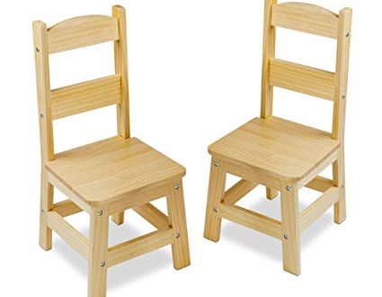 5 Amazing Benefits of Choosing Wooden Chairs – TopsDecor.com