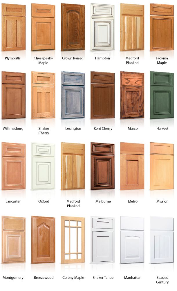 Closet Door Styles That You Should Check
Out