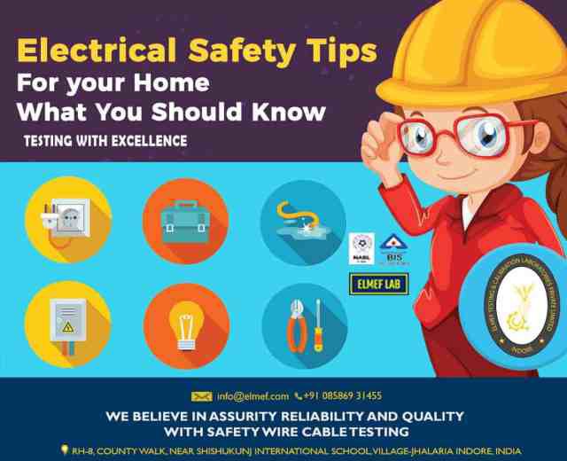 Millions of homes in World are electrically unsafe. What about .