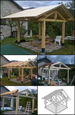 How To Build A Backyard Gazebo http://theownerbuildernetwork.co .