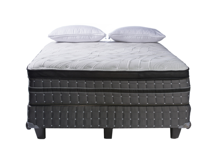 Top 4 Most Common Types Of Mattresses - All American Mattre