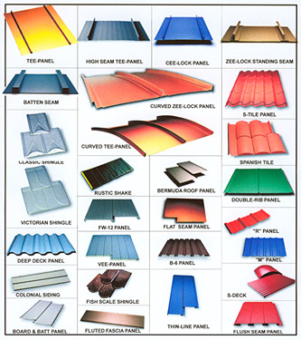 How Much Does A Metal Roof Cost and Is It Worth I