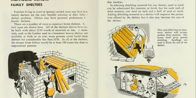 what was the purpose of building a fallout shelter