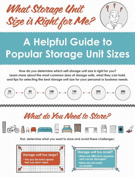 How to Select the Perfect Storage Unit Size for Your Belongings .