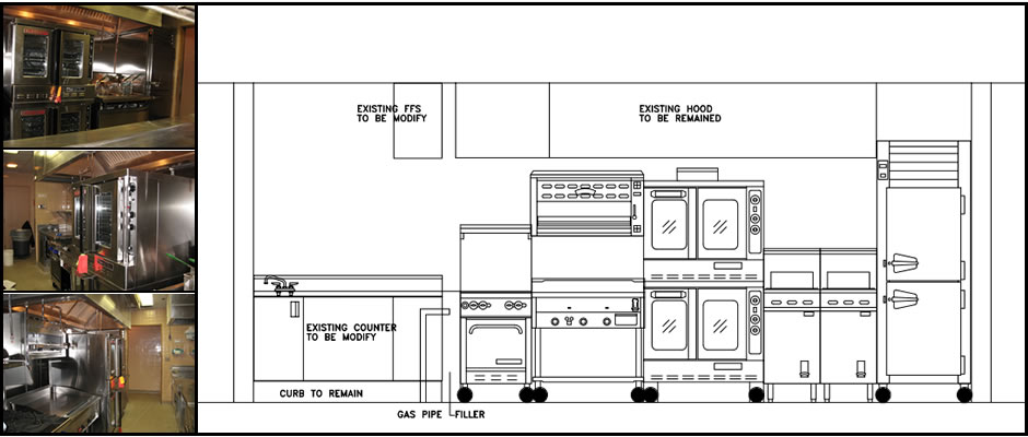  How To Design A Small Commercial Kitchen TopsDecor