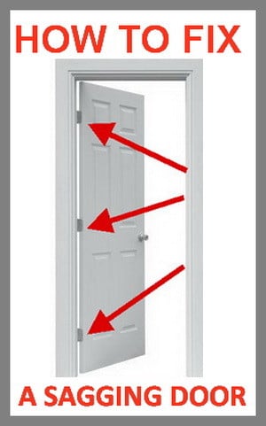 How To Fix A Door That Is Sagging Or Hitting The Door Fra