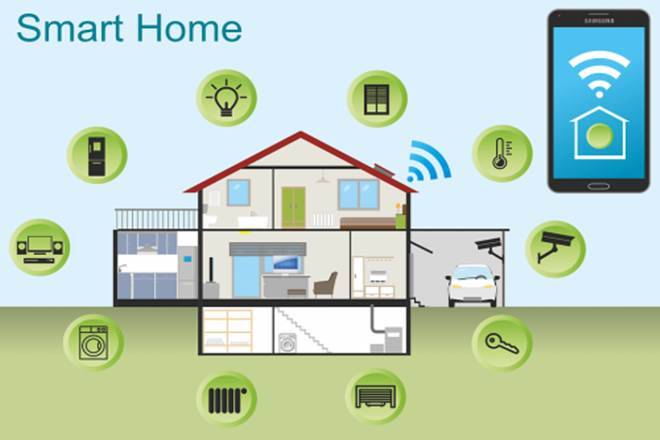 Smart Home 101: Pocket-friendly gadgets that can make your living .