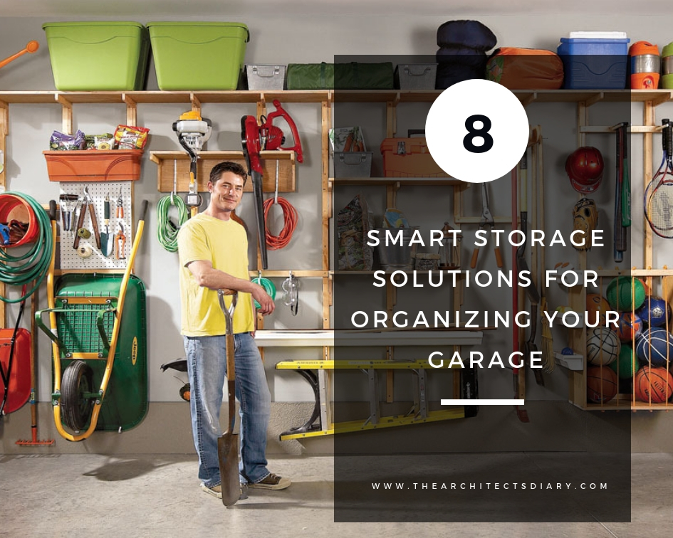 Intelligent solutions for organizing your
garage