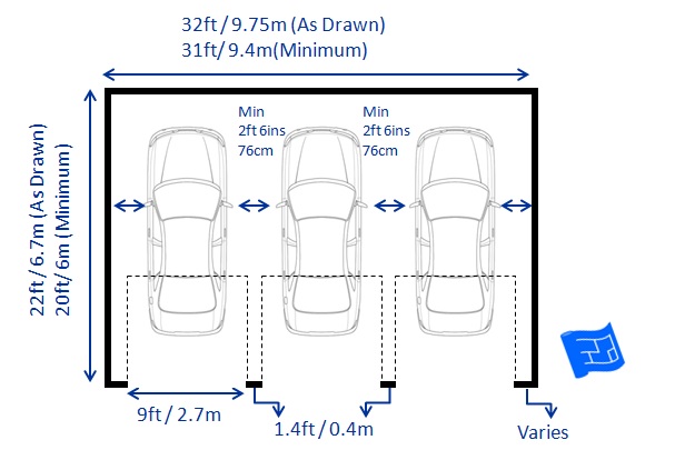 The Standard Garage Dimensions For The Many Types Of Garage TopsDecor