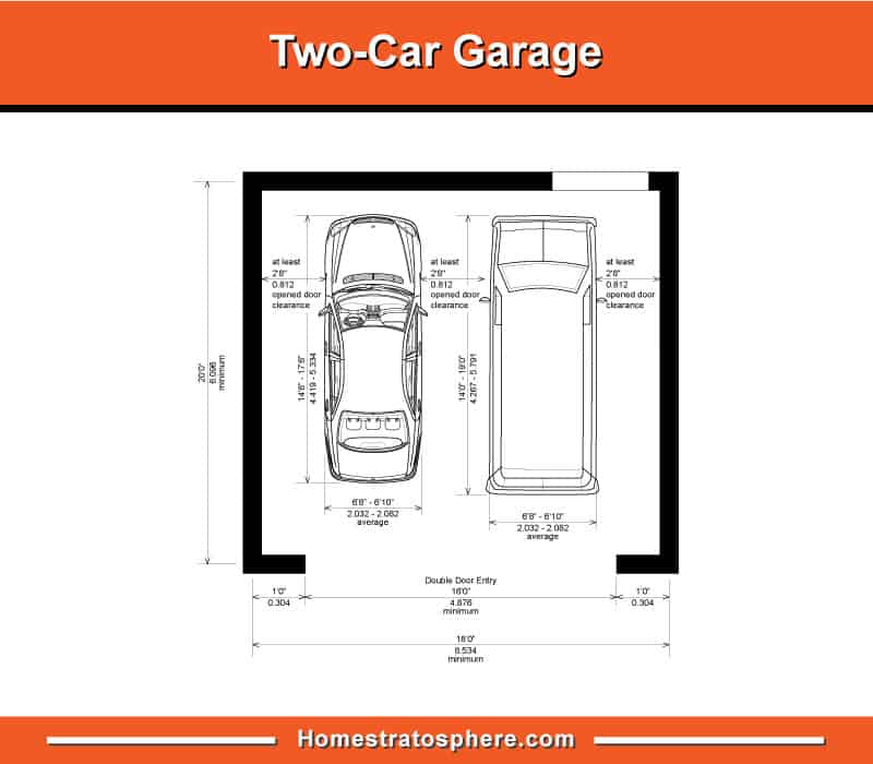 Minimum Size Of A 2 Car Garage