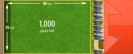 Artificial Grass Cost - 2020 Installation Price Guide | Install-It .