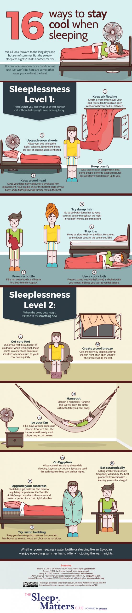 Tips to keep yourself cool during your
sleep this summer