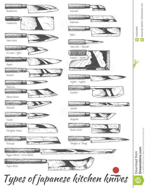 Illustration about Types of Japanese kitchen knives. Vector hand .