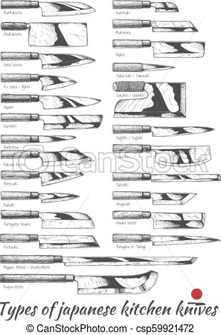 Types of japanese kitchen knives. vector hand drawn illustration .