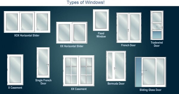 The different types of windows you could
have for your home