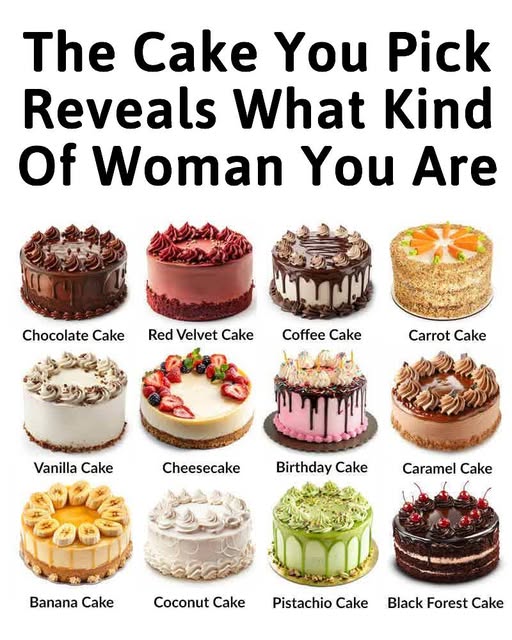 Choose a Cake and Uncover Your Personal Traits