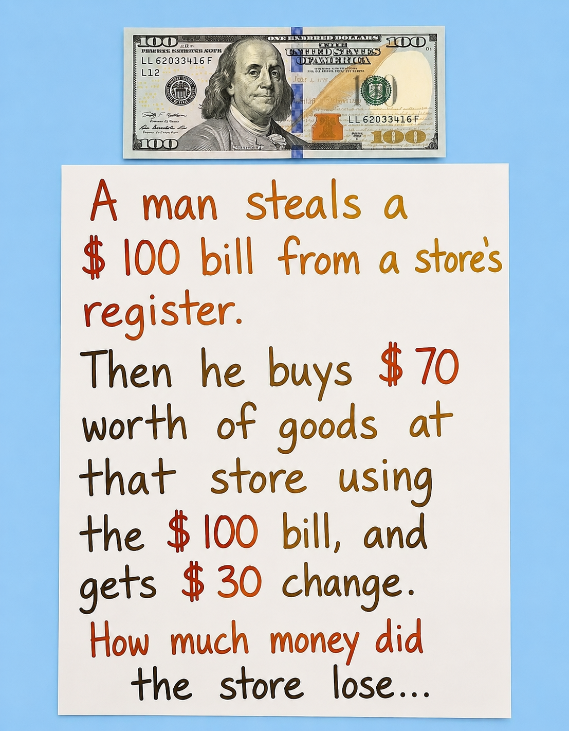 Money Puzzle Challenge: Can You Find the Correct Answer?