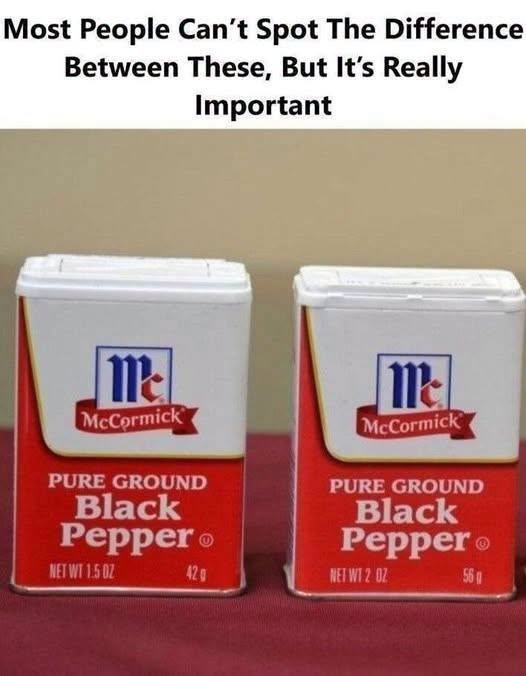 Packaging Transparency Sparks Broader Discussion About Consumer Trust and Product Presentation