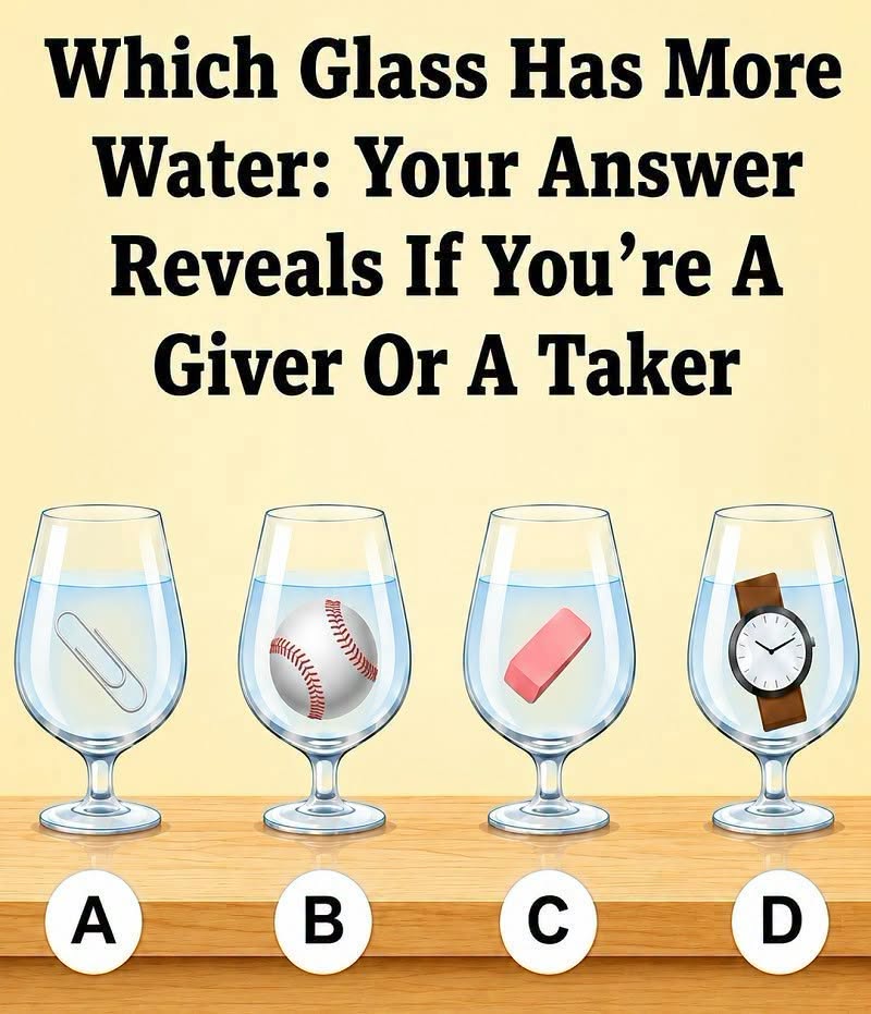 Which Glass Contains the Most Water? A Simple Puzzle That Tests Your Observation Skills