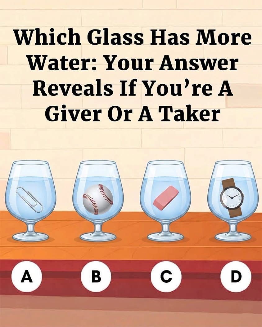 Which Glass Has More Water: Your Answer Reveals If You’re A Giver Or A Taker